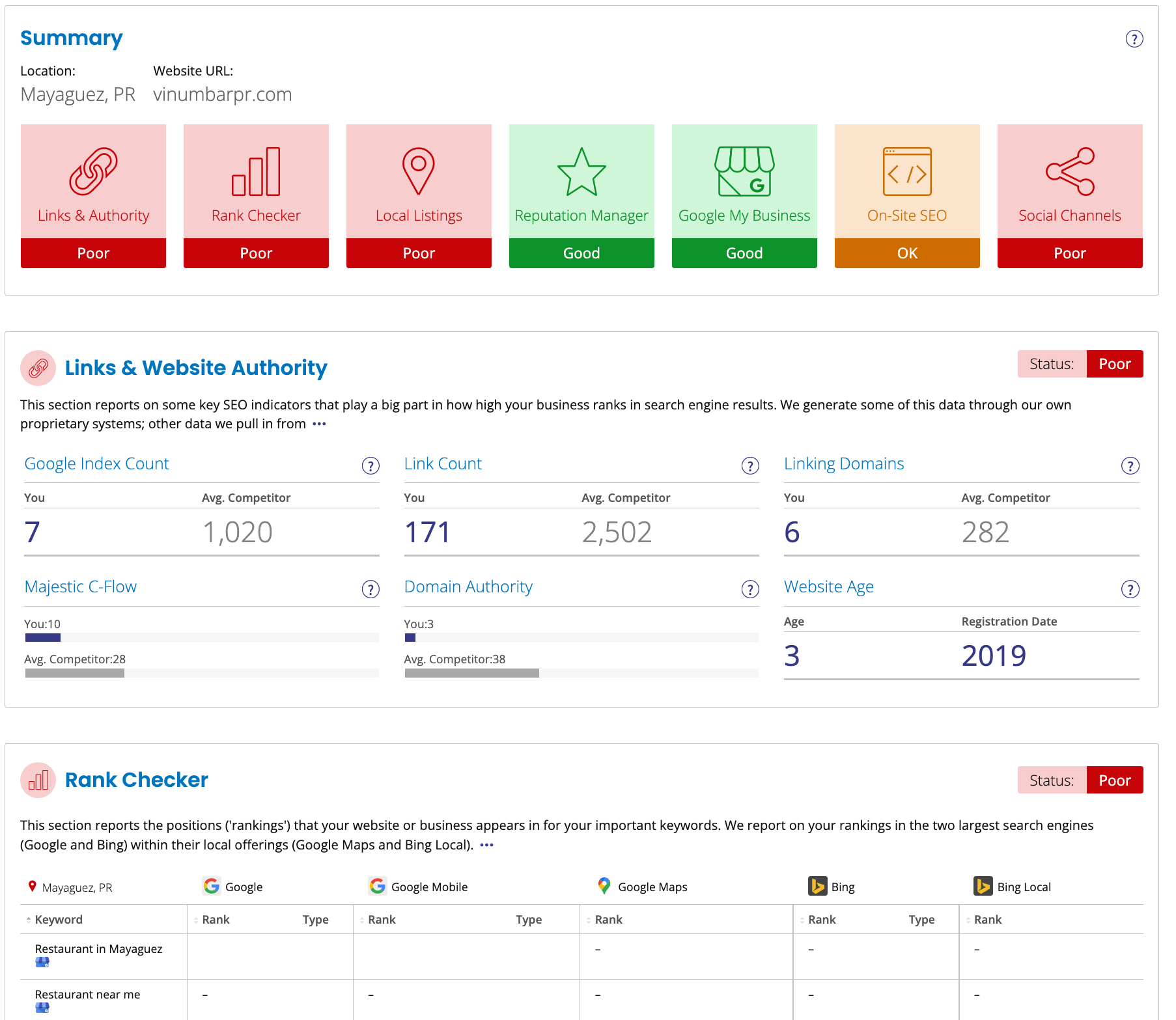 Free Local SEO Audit Tool